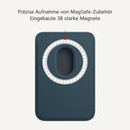 iPhone Leder Wallet